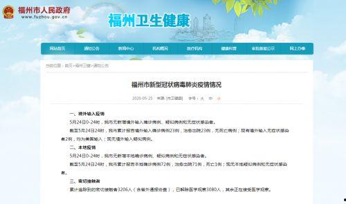 福州新闻爆料栏目,聚焦城市热点事件,揭秘幕后真相 第3张 福州新闻爆料栏目,聚焦城市热点事件,揭秘幕后真相 第3张